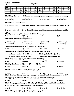 Kiểm tra 1 tiết  Số phức